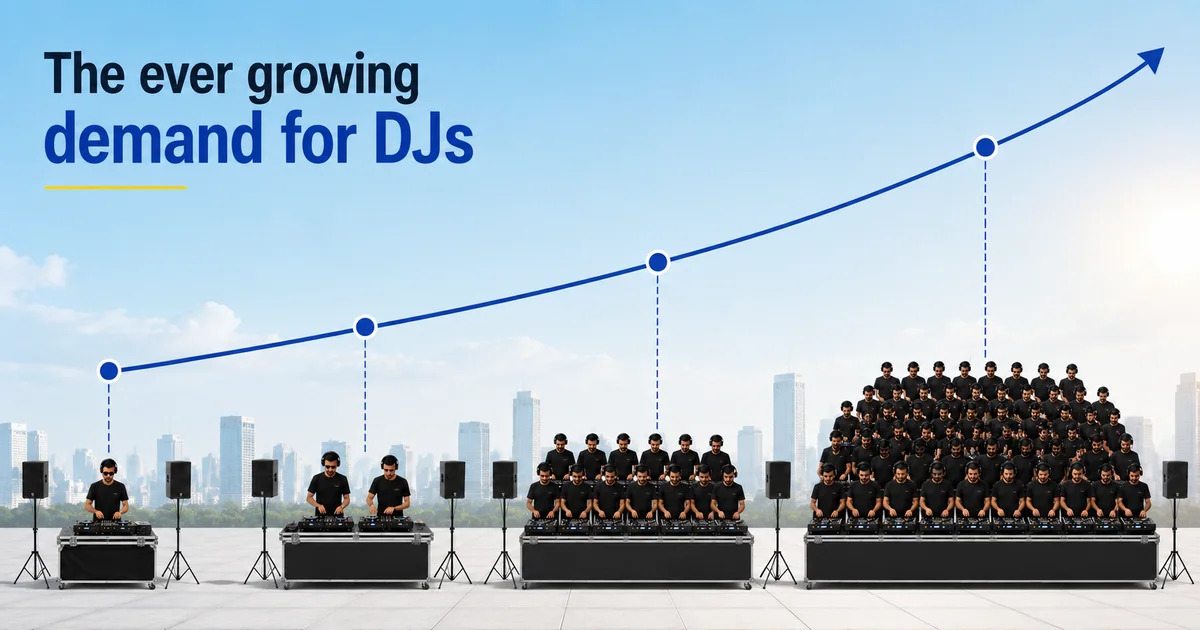 The Ever Growing Demand for DJs in India